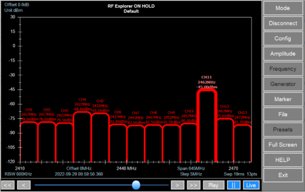 RF-EXPLORER-PRO RF Spectrum Analyzer Built for Wireless Mics and IEMs